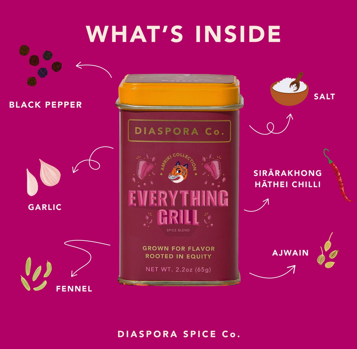 Everything Grill (Blend) – Seasoning For Meat & Veggies